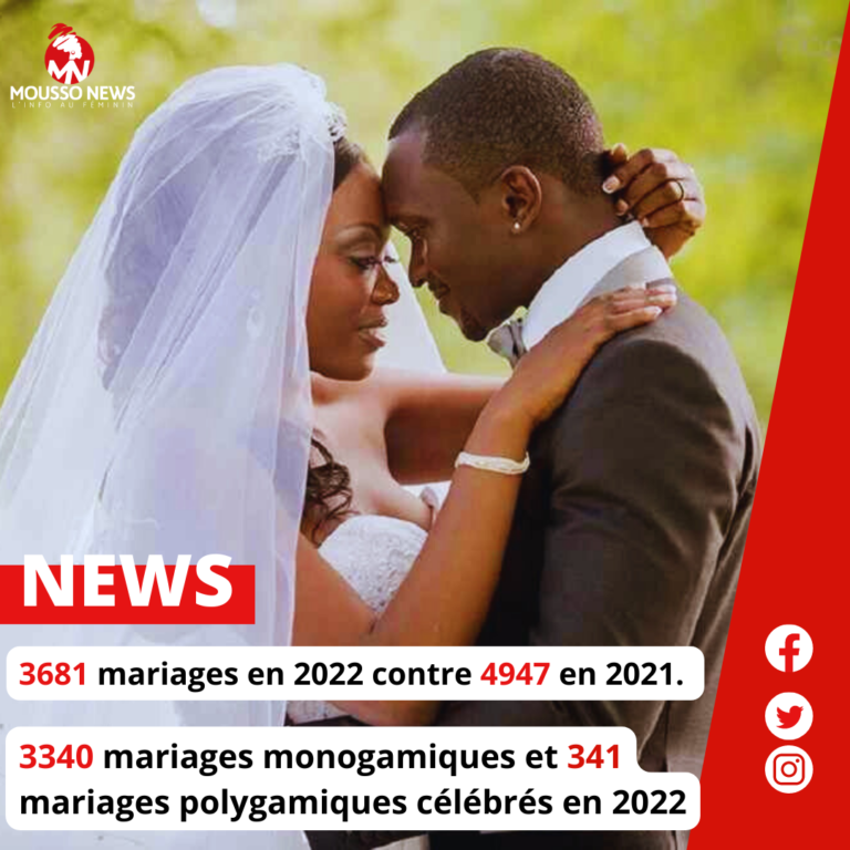 Ouagadougou : 3681 mariages en 2022 contre 4947 en 2021 1
